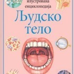 Ljudsko telo